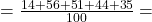 =\frac{14 + 56 +  51 + 44 + 35}{100}=
