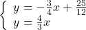 \left\{ \begin{array}{ll} y=-\frac{3}{4}x+\frac{25}{12}\\y=\frac{4}{3}x\end{array} \right.