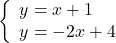 \left\{ \begin{array}{ll} y=x+1 \\ y=-2x+4  \end{array} \right.