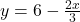 y=6-\frac{2x}{3}