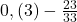 0,(3)-\frac{23}{33}