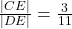 \frac{|CE|}{|DE|}=\frac{3}{11}