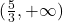 (\frac{5}{3},+\infty)
