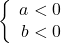 \left\{ \begin{array}{rcl} a<0  \\ b<0 \end{array}\right.