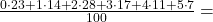 \frac{0\cdot23 + 1\cdot14 + 2\cdot28 + 3\cdot17 + 4\cdot11 + 5\cdot7}{100}=