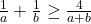 \frac{1}{a}+\frac{1}{b} \geq \frac{4}{a+b}