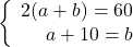 \left\{\begin{array}{rcl}2(a+b)=60\\a+10=b\end{array} \right.