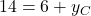 14=6+y_C