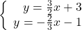 \left\{\begin{array}{rcl}y=\frac{3}{2}x+3\\y=-\frac{2}{3}x-1\end{array} \right.