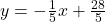 y=-\frac{1}{5}x+\frac{28}{5}