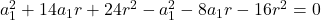 a_1^2+14a_1r+24r^2-a_1^2-8a_1r-16r^2=0