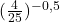 (\frac{4}{25})^{-0,5}