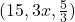 (15, 3x, \frac{5}{3})