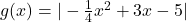 g(x)=|-\frac{1}{4}x^2+3x-5|