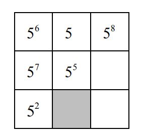 Narysowany kwadrat należy wypełnić tak, aby iloczyny liczb