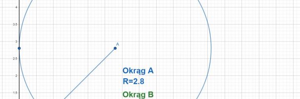 Okręgi stycznie zewnętrznie i styczne do obu ramion kąta prostego