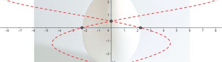 Życzenia wielkanocne