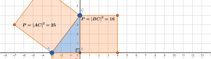 Twierdzenie Pitagorasa - dowód 1